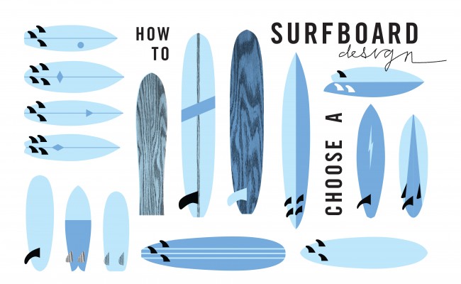 How to choose the right Surfboard for you